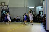 Basket C321039